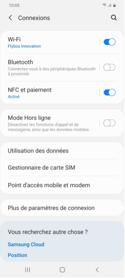 gestion carte sim